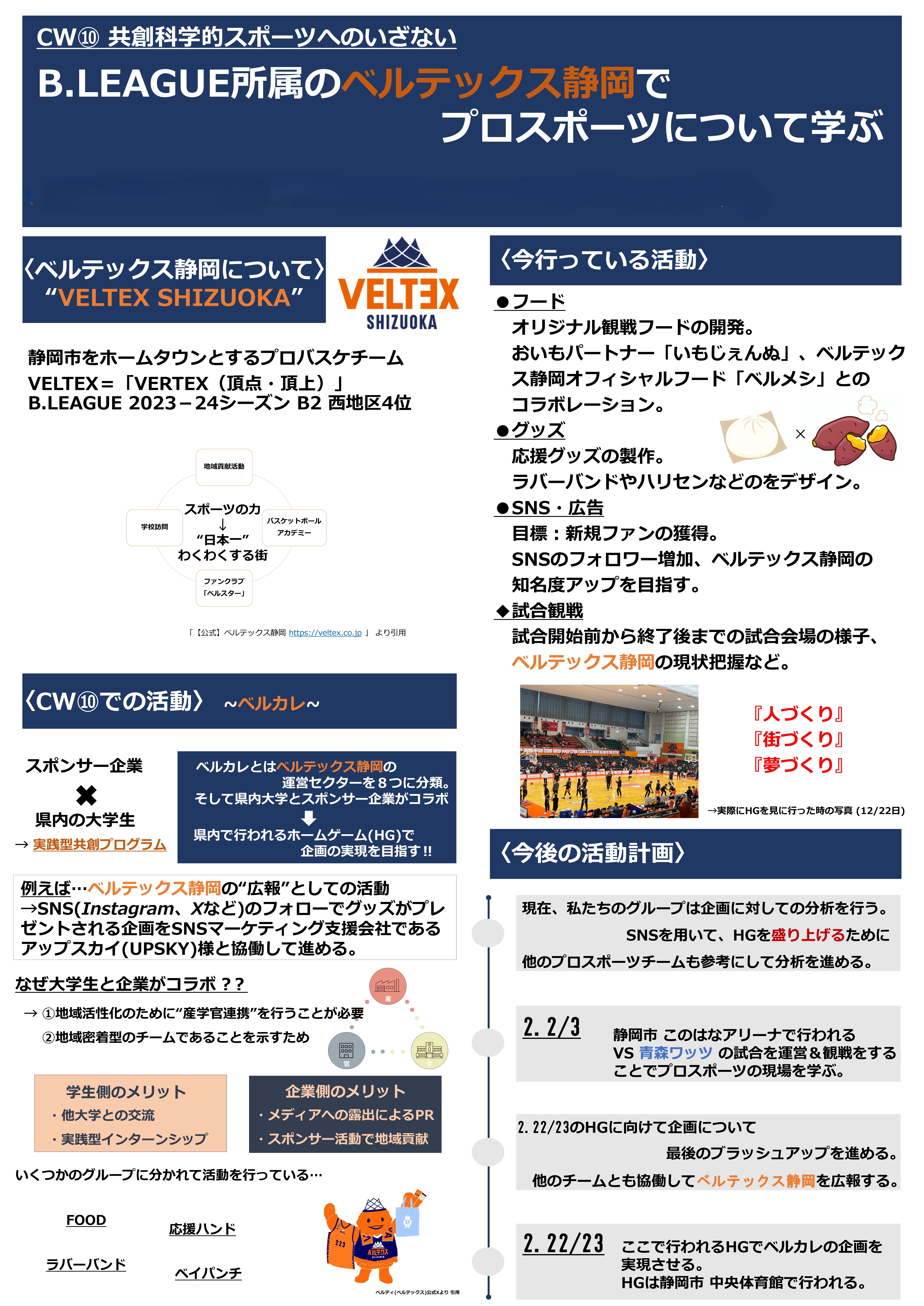 2024年度　CWⅡポスター発表